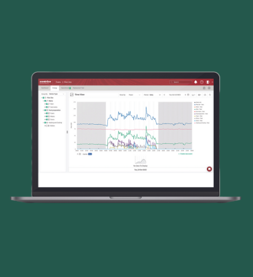 ongoing energy optimisation